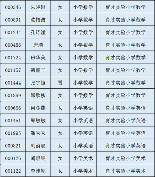 邢台金华新高一22号开学，上午几点放学，下午几点到校？邢台22中收费-图2