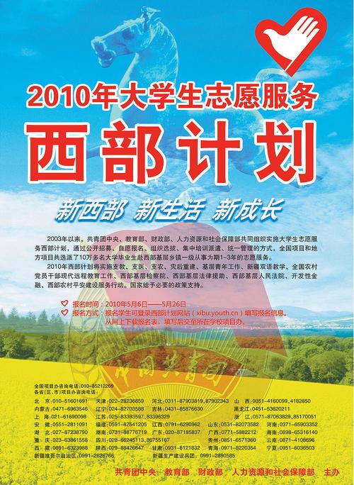 四川西部计划志愿者待遇2021年？雅安档案学校怎么收费