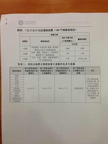 10086澳门漫游怎么开通?移动 澳门收费标准-图2 10086澳门漫游怎么开通?移动 澳门收费标准-图2
