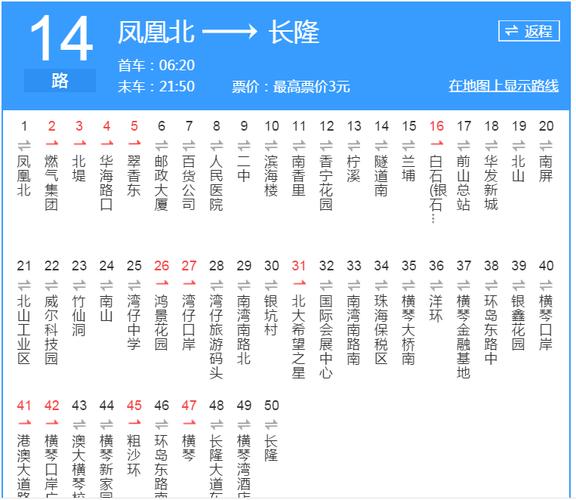 珠海十四村属于哪个区?珠海14路公交车收费-图2 珠海十四村属于哪个区?珠海14路公交车收费-图2