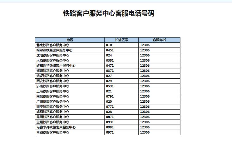 12306客服通知收费吗?12306客服电话收费-图2 12306客服通知收费吗?12306客服电话收费-图2