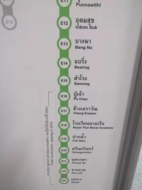 马来西亚去曼谷需要什么？bts收费-图1