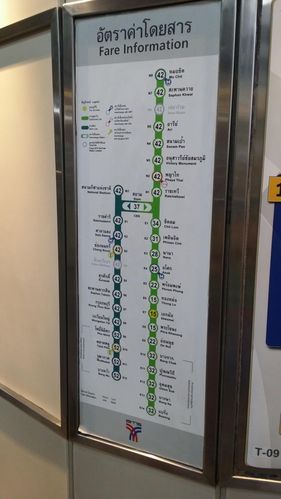 马来西亚去曼谷需要什么？bts收费-图3