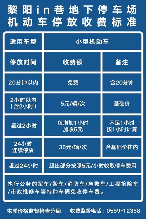 常州新北万达停车券怎么取？常州新北停车收费标准