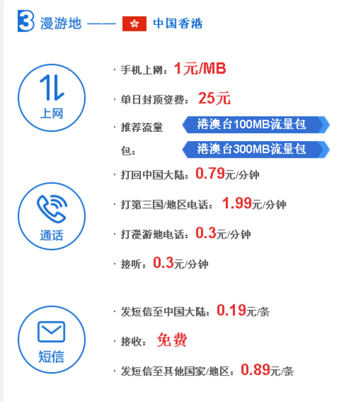 大陆手机在香港不打电话有漫游费吗?大陆手机香港漫游收费吗-图2 大陆手机在香港不打电话有漫游费吗?大陆手机香港漫游收费吗-图2