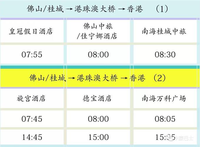 佛山至香港直通巴士要通行证吗？佛山客运站 行李超标收费标准