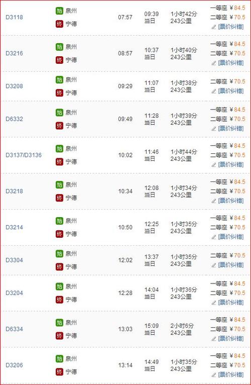 绵阳火车站到福州火车站坐什么车最快?福州到绵阳收费多少公里-图3 绵阳火车站到福州火车站坐什么车最快?福州到绵阳收费多少公里-图3
