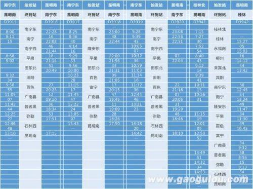 高铁一小时平均运费多少？高铁行李收费贵不贵