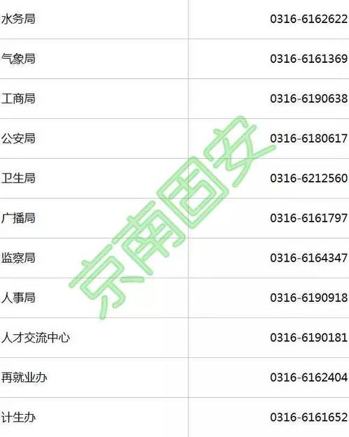 固安2021供暖时间?固安手机号怎么收费-图2 固安2021供暖时间?固安手机号怎么收费-图2