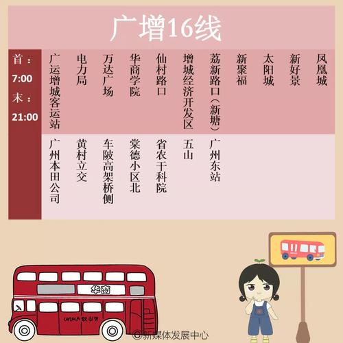 广增线的现有路线有哪些?广增8线收费标准-图3 广增线的现有路线有哪些?广增8线收费标准-图3