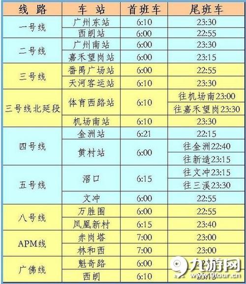 广州公交车快28末班车几点?广州523快线收费-图2 广州公交车快28末班车几点?广州523快线收费-图2