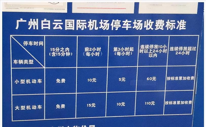 广州机场停车费标准2020?广州白云b区停车收费-图3 广州机场停车费标准2020?广州白云b区停车收费-图3