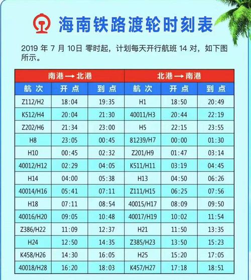 海口渡船时间和票价?海口渡船小车怎样收费-图3 海口渡船时间和票价?海口渡船小车怎样收费-图3