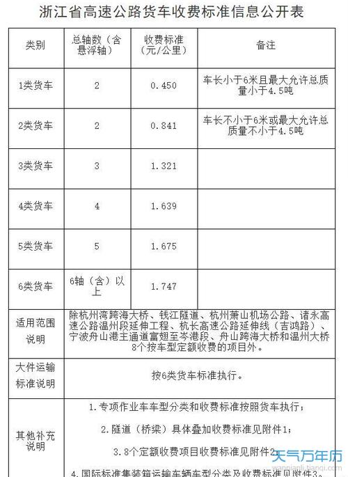 2021年杭州用电收费标准？杭州摩电出行怎么收费