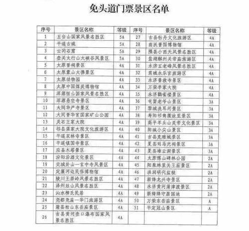 自然景区收门票是从什么时候开始?景点为什么收费-图2 自然景区收门票是从什么时候开始?景点为什么收费-图2