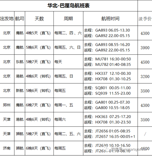 辽宁飞机票最便宜的地方?辽宁省旅行社婴儿收费-图2 辽宁飞机票最便宜的地方?辽宁省旅行社婴儿收费-图2