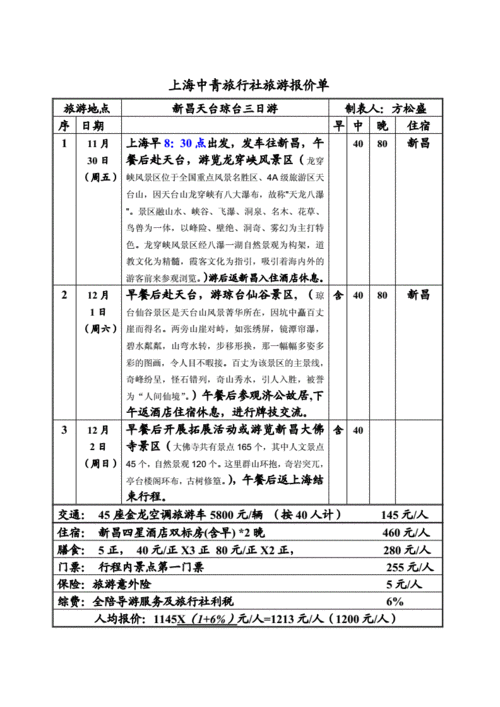 儿童报团旅游费用怎么算？旅行社儿童怎么收费
