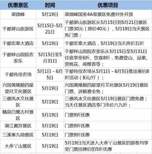 旅游小孩子跟团的费用国家标准?旅行社孩子怎么收费-图2 旅游小孩子跟团的费用国家标准?旅行社孩子怎么收费-图2