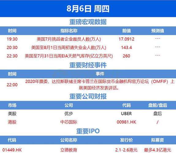 富途每次交易手续费多少?美国高速路收费-图2 富途每次交易手续费多少?美国高速路收费-图2