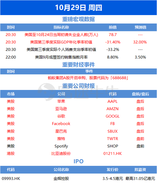 富途每次交易手续费多少?美国高速路收费-图1 富途每次交易手续费多少?美国高速路收费-图1