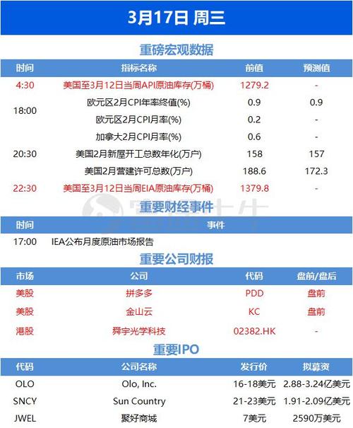 富途每次交易手续费多少?美国高速路收费-图3 富途每次交易手续费多少?美国高速路收费-图3