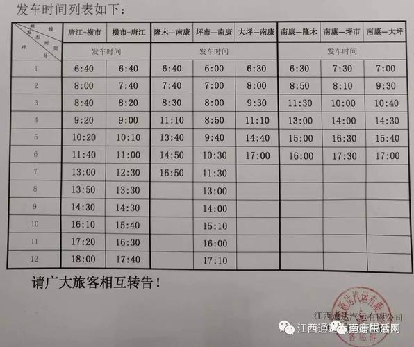 请问南康市区到隆木有多少公里?南康高速路口收费站-图3 请问南康市区到隆木有多少公里?南康高速路口收费站-图3