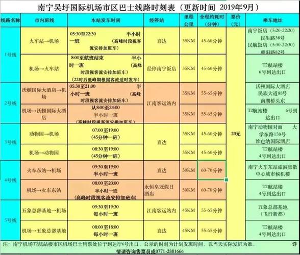 南宁机场去市区怎么坐车便宜?南宁机场大巴收费标准-图2 南宁机场去市区怎么坐车便宜?南宁机场大巴收费标准-图2