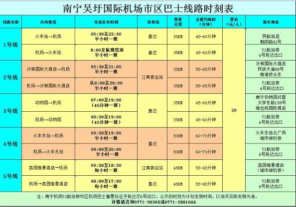 南宁机场去市区怎么坐车便宜?南宁机场大巴收费标准-图3 南宁机场去市区怎么坐车便宜?南宁机场大巴收费标准-图3