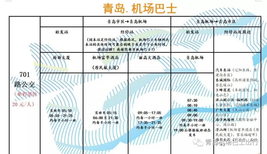 青岛机场大巴到五四广场吗？青岛机场大巴收费标准