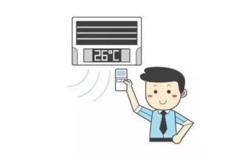 制热模式温度越高越热吗?热高里面有收费项目吗-图2 制热模式温度越高越热吗?热高里面有收费项目吗-图2