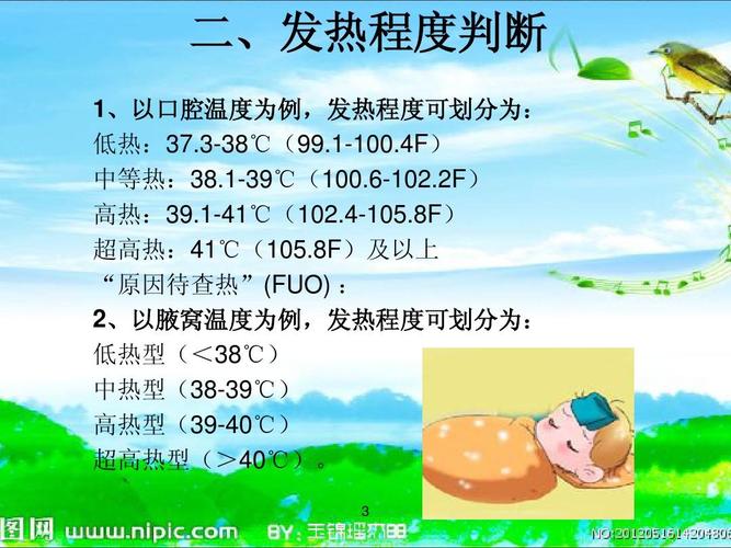 热损费计算公式?热高收费标准-图3 热损费计算公式?热高收费标准-图3