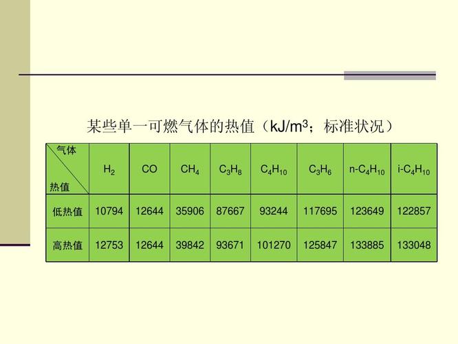 热损费计算公式?热高收费标准-图2 热损费计算公式?热高收费标准-图2