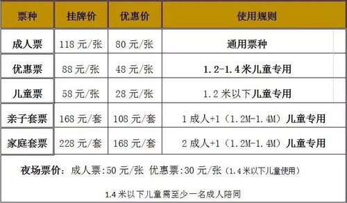 马跑泉游乐场门票项目全包括吗？日本游乐场怎么收费
