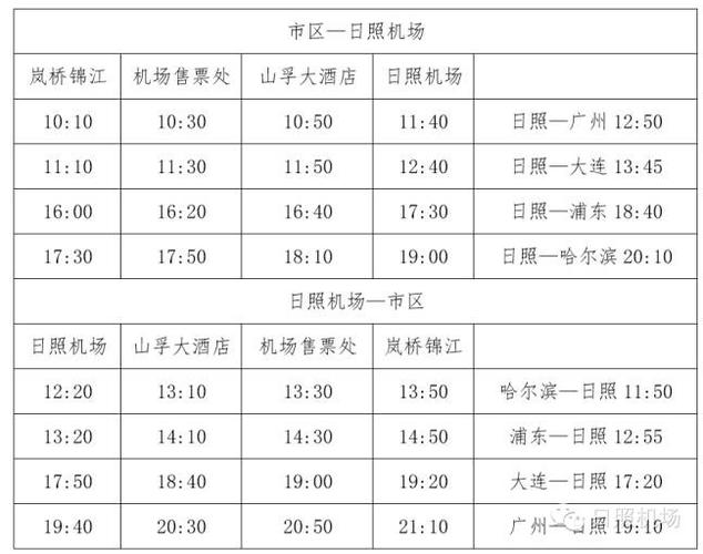 日照有几个飞机场？日照机场停车场收费