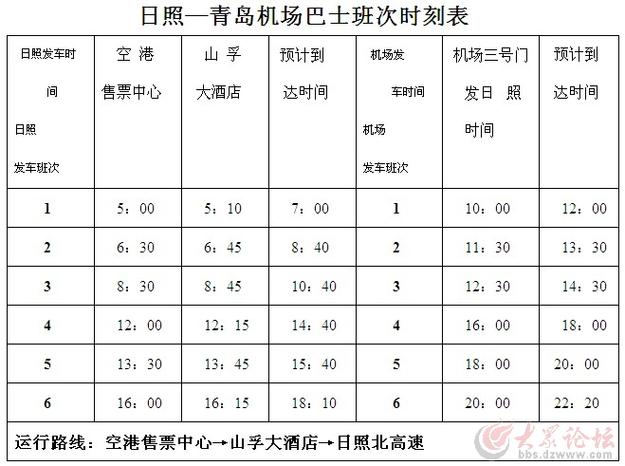 日照有几个飞机场?日照机场停车场收费-图2 日照有几个飞机场?日照机场停车场收费-图2