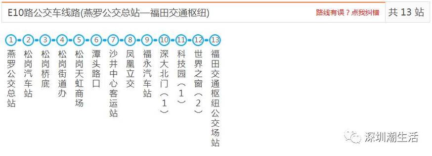 深圳E11公交车经过哪个地铁站?深圳e11收费-图3 深圳E11公交车经过哪个地铁站?深圳e11收费-图3