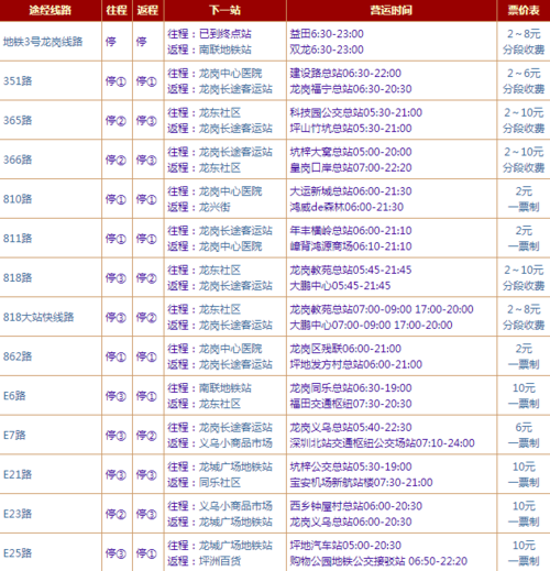 e21发车时间？深圳e21收费