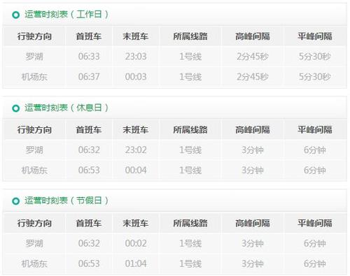 e21发车时间?深圳e21收费-图3 e21发车时间?深圳e21收费-图3