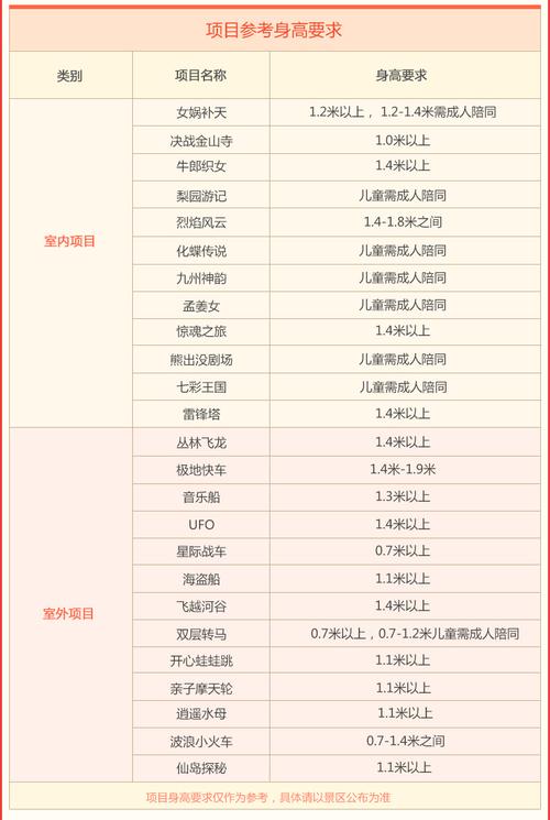 济南东方神画门票？沈阳东方神画怎么收费