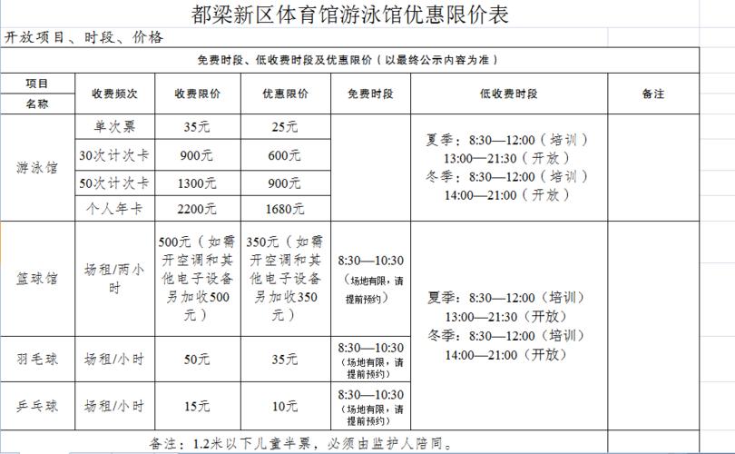 成都省体育馆可以游泳么?省四川体育馆游泳收费-图2 成都省体育馆可以游泳么?省四川体育馆游泳收费-图2