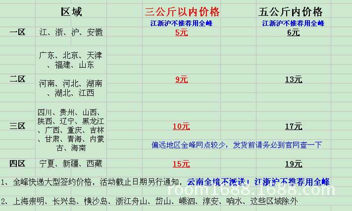 京东快递苏州到福州要多久？苏州寄快递到福建收费标准