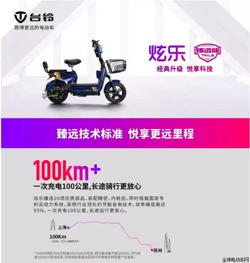 台铃钠离子电动车多少钱？台铃售后保修收费吗