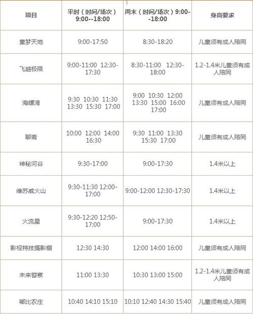 泰安方特欢乐世界有寄存行李的吗?泰安寄存行李怎么收费标准-图3 泰安方特欢乐世界有寄存行李的吗?泰安寄存行李怎么收费标准-图3