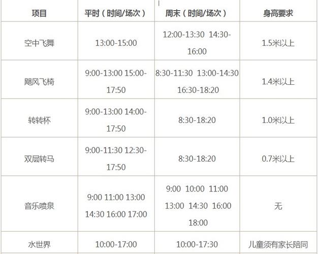 泰安方特欢乐世界有寄存行李的吗?泰安寄存行李怎么收费标准-图2 泰安方特欢乐世界有寄存行李的吗?泰安寄存行李怎么收费标准-图2