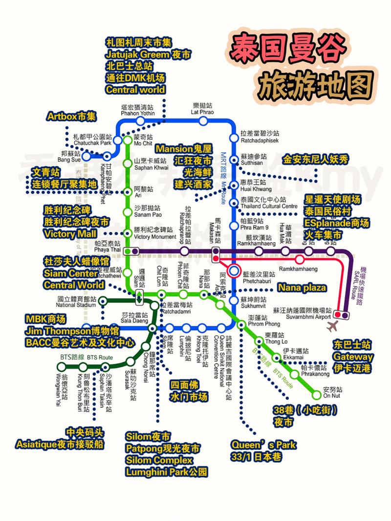 泰国自由行一个月花费?泰国地铁怎样收费标准-图2 泰国自由行一个月花费?泰国地铁怎样收费标准-图2