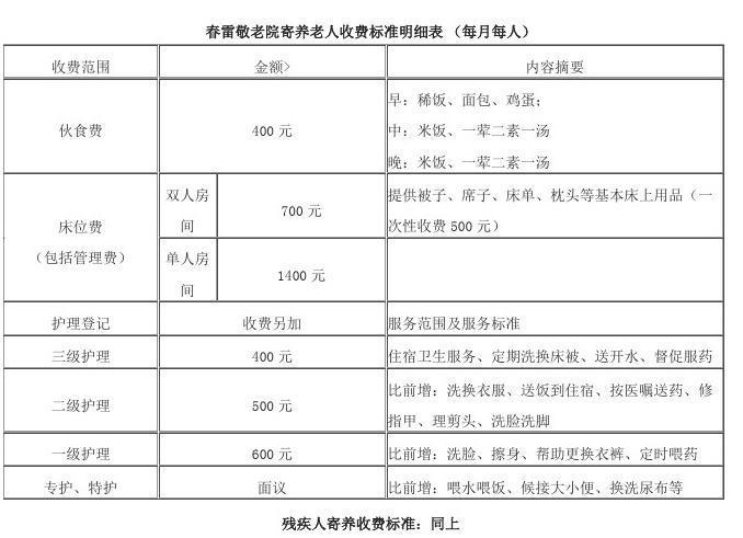 关于民族唱法的女歌手?瓦房店养老院收费标准-图2 关于民族唱法的女歌手?瓦房店养老院收费标准-图2