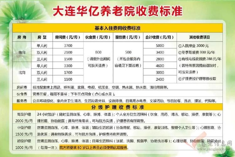 关于民族唱法的女歌手?瓦房店养老院收费标准-图3 关于民族唱法的女歌手?瓦房店养老院收费标准-图3