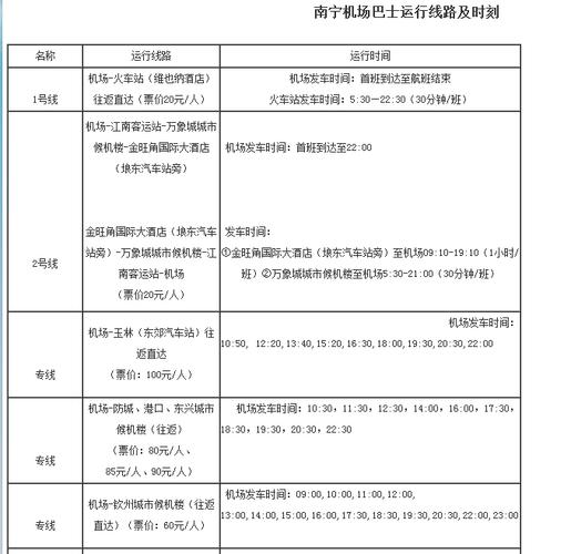 吴圩机场大巴怎么买票?吴圩机场大巴收费-图2 吴圩机场大巴怎么买票?吴圩机场大巴收费-图2