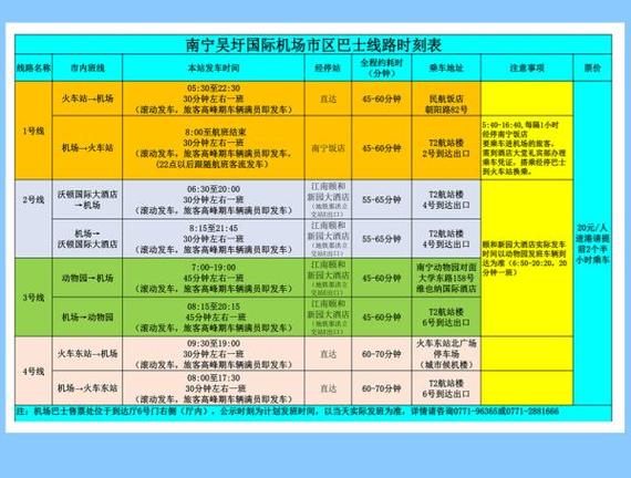 吴圩机场大巴怎么买票?吴圩机场大巴收费-图3 吴圩机场大巴怎么买票?吴圩机场大巴收费-图3