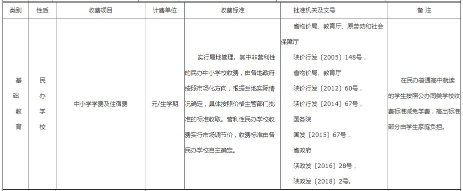 西安国际小学哪家最好?西安国际学校收费标准-图3 西安国际小学哪家最好?西安国际学校收费标准-图3